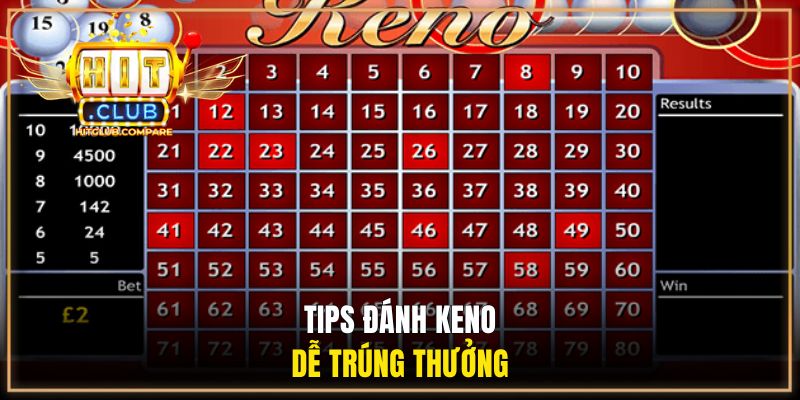Keno HITCLUB - Bật Mí Luật Chơi Từ A Đến Z & Tips Cược 3 Tips đánh keno dễ trúng thưởng